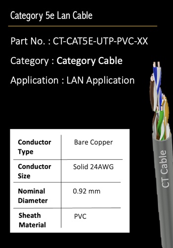 Cat5e - Category 5E Lan Cable Product Code CT-CAT5E-UTP-PVC-XX